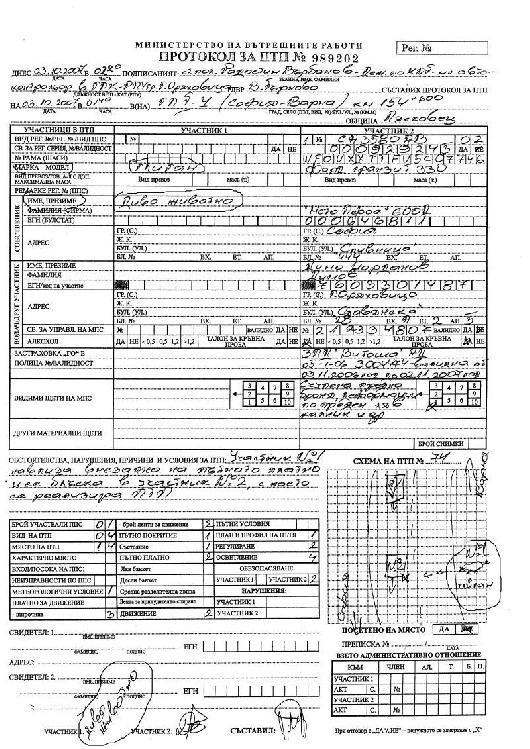 Протоколо за ПТП, марка-модел:Глиган, име, презиме:диво