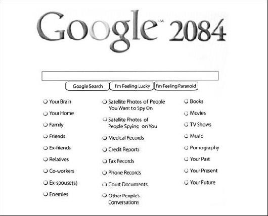 Google 2084