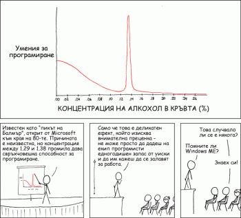 Картинки